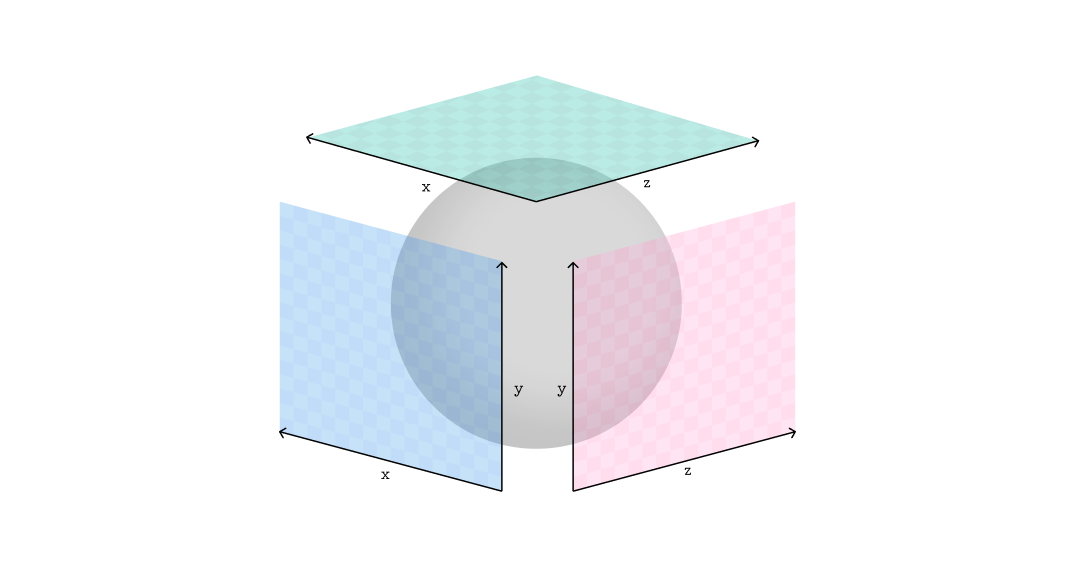 triplanar illustration